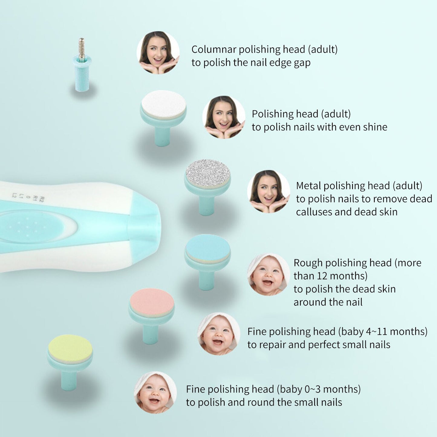 Baby Nail Trimme, Buffer, Nail Grinder For Infant And Baby With 6 Grinding Heads And Led Light