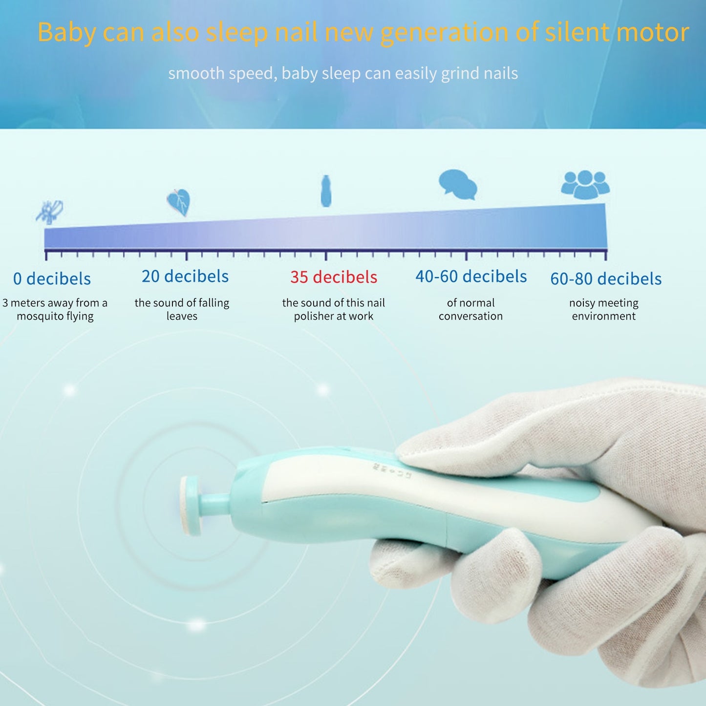 Baby Nail Trimme, Buffer, Nail Grinder For Infant And Baby With 6 Grinding Heads And Led Light