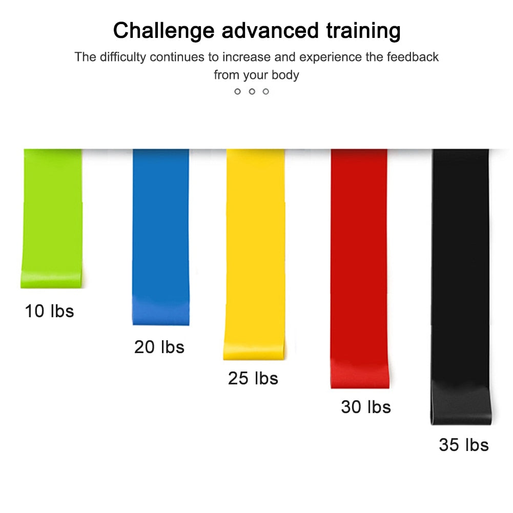 Rubber Resistance Bands Yoga, Pilates, Crossfit