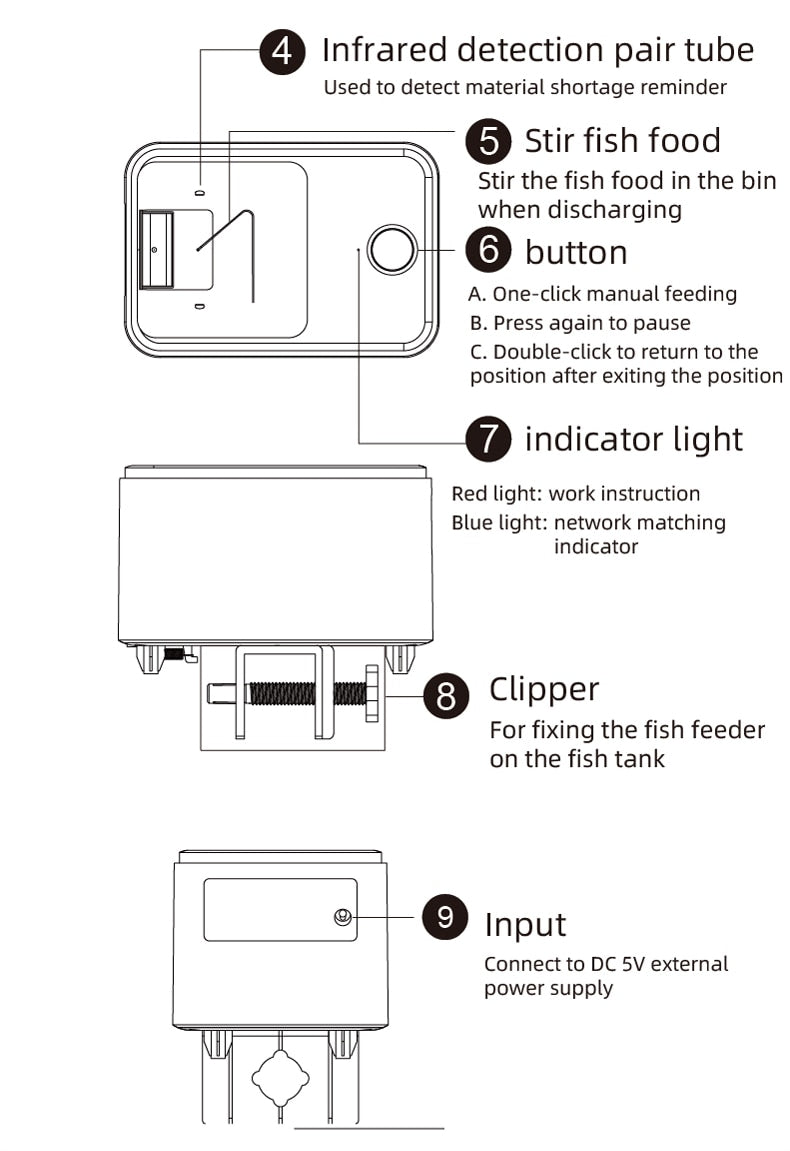 Full automatic feeder for aquarium